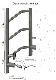 Электрический полотенцесушитель Тругор Пэк сп 21кв П с полкой 80x50см чёрный Пэксп21квП/8050чернВГП